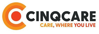 CINQCARE CARE, WHERE YOU LIVE