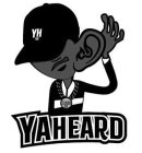 YH ENT YAHEARD ENT YAHEARD