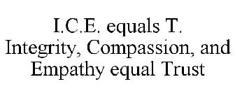 I.C.E. EQUALS T. INTEGRITY, COMPASSION, AND EMPATHY EQUAL TRUST