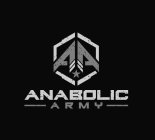 AA ANABOLIC ARMY