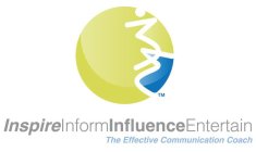 INSPIREINFORMINFLUENCEENTERTAIN THE EFFECTIVE COMMUNICATION COACH