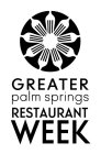 GREATER PALM SPRINGS RESTAURANT WEEK