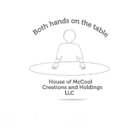 BOTH HANDS ON THE TABLE HOUSE OF MCCOOL CREATIONS AND HOLDINGS LLC