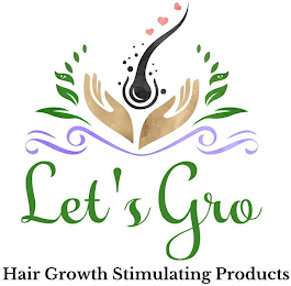 LET'S GRO HAIR GROWTH STIMULATING PRODUCTSTS