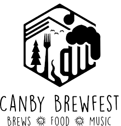 CANBY BREWFEST BREWS FOOD MUSIC