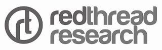 RT REDTHREAD RESEARCH