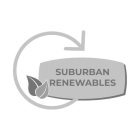 SUBURBAN RENEWABLES