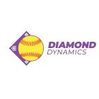 DIAMOND DYNAMICS