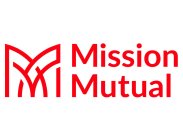 MM MISSION MUTUAL