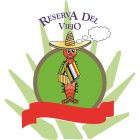 RESERVA DEL VIEJO