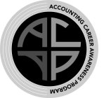 ACAP ACCOUNTING CAREER AWARENESS PROGRAM