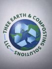 THEE EARTH & COMPOSTING SOLUTIONS LLC