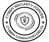 CYBER COMMAND DELTA CYBER SECURITY FORCES