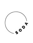 SODA