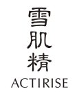 ACTIRISE