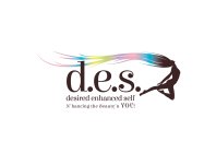 D.E.S. DESIRED ENHANCED SELF N'HANCING THE BEAUTY'N YOU!