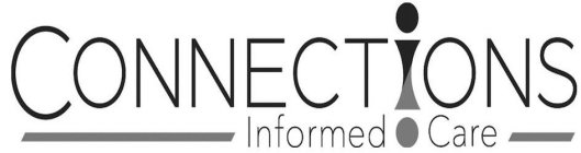 CONNECTIONS INFORMED CARE