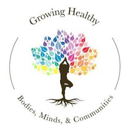 GROWING HEALTHY BODIES, MINDS, & COMMUNITIES