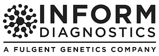 INFORM DIAGNOSTICS A FULGENT GENETICS COMPANY