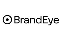 BRANDEYE