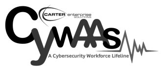 CARTER ENTERPRISE SOLUTIONS CYWAAS A CYBERSECURITY WORKFORCE LIFELINE