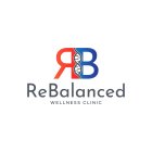 RB REBALANCED WELLNESS CLINIC