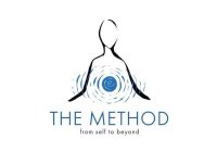 THE METHOD FROM SELF TO BEYOND