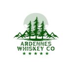 ARDENNES WHISKEY CO