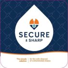 SECURE A SHARP THE SIMPLE SOLUTION FOR THE SAFE DISPOSAL OF CONTAMINATED SHARPSHE SAFE DISPOSAL OF CONTAMINATED SHARPS