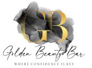 GB GOLDEN BEAUTY BAR WHERE CONFIDENCE IS KEY