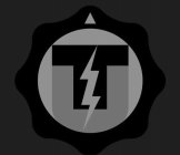 TU
