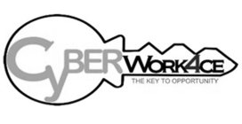 CYBER WORK4CE THE KEY TO OPPORTUNITY