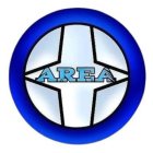 AREA