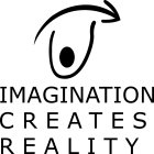 IMAGINATION CREATES REALITY