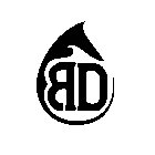 BD