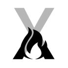 X