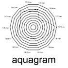 AQUAGRAM