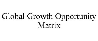 GLOBAL GROWTH OPPORTUNITY MATRIX