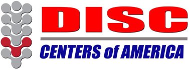 DISC CENTERS OF AMERICA