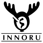 INNORU