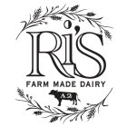 RI'S FARM MADE DAIRY