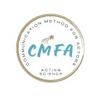 COMMUNICATION METHOD FOR ACTORS CMFA ACTING SCIENCE