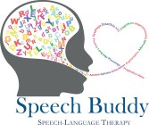 SPEECH BUDDY SPEECH-LANGUAGE THERAPY APRAXIA APHASIA ARTICULATION AUGMENTATIVE ALTERNATE COMMUNICATION COGNITION AAC DYSARTHRIA DYSPHAGIA FLUENCY LANGUAGE PHONOLOGY PRAGMATICS VOICE