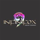 INFINIFOX GROUP COMPANY