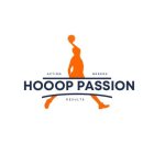 HOOOP PASSION ACTION BREEDS RESULTS