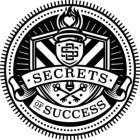 SECRETS OF SUCCESS SS