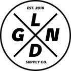 LGND SUPPLY CO. EST. 2018