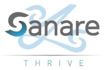 SANARE THRIVE