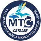 CATALER NORTH AMERICA MICHIGAN TECHNICAL CENTER MTC CATALER