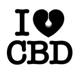 I CBD